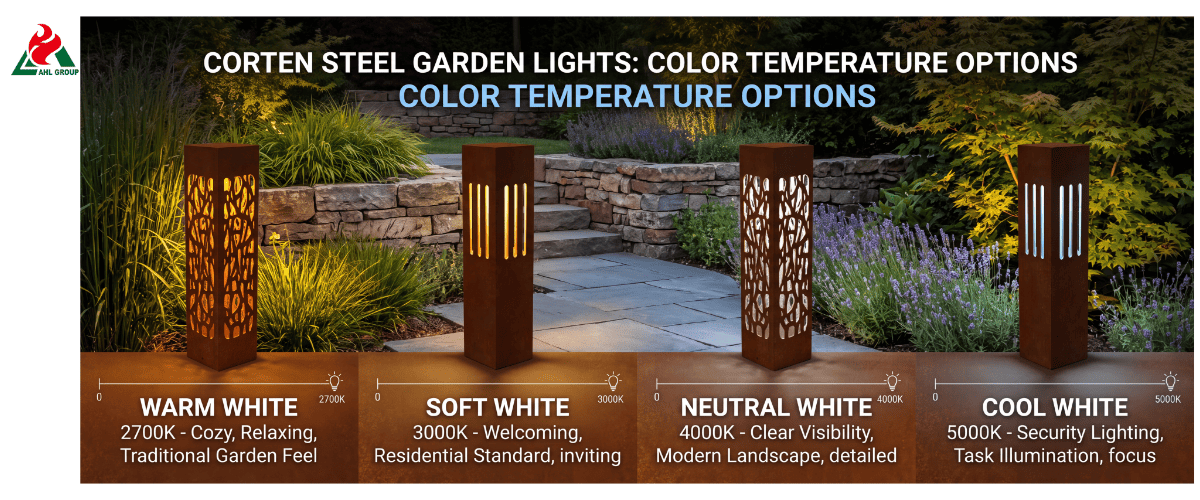 Corten outdoor lights color temperature guide